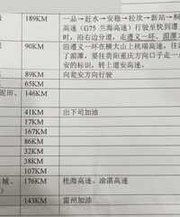 2017年车版都发生了哪些重大事件,跟着管管一起来盘点