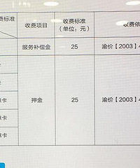 公交卡到底怎么换?我来给你探路