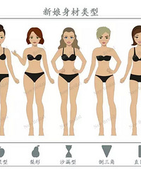 �������Ҹ��ڣ�����Ҫ����ͬ�¸�����...��