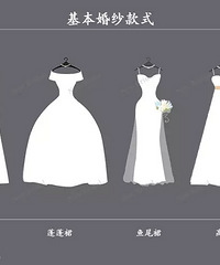 �������Ҹ��ڣ�����Ҫ����ͬ�¸�����...��