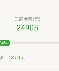 朋友圈遇到轻松筹,大家会捐么?