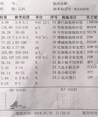 急急急,请问到底用不用输液