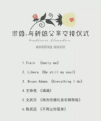 �����ϸ������ڶ�Ӧ�÷�ʲô������������嵥�͹��ˣ�