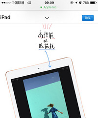 2018¿iPad𣿲֪òã۸Ǻܱ