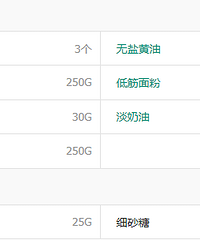 外面买榴莲千层太贵?没事,自己DIY做起来一样简单!