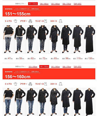 分享我买东西的3个小秘诀,淘宝买东西退货率大大的降低了