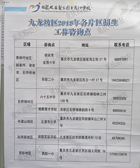 2018��������л�����ïСѧ��Ƭ  ��ïСѧ������Χ