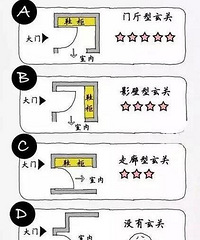 װޡ񡱱18ؼߴ, סʦ!