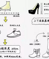 װޡ񡱱18ؼߴ, סʦ!