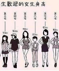一张男生女生最受欢迎身高图。