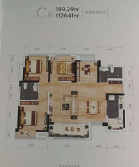 �����ң������Ժ����ƹ۳�ѡ�ĸ�