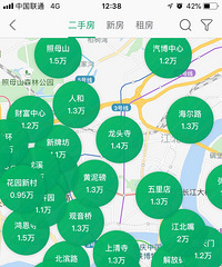 ȫ����Ψһһ�����ַ�������������������