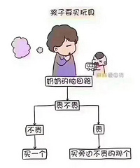 ְ̣֣޵Ի·ֻе֮ĺ