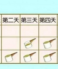 һ˸£ת̵ʱˣҸȷת̣