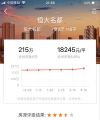 ���˴����µĶ��ַ����ǵ�̫������