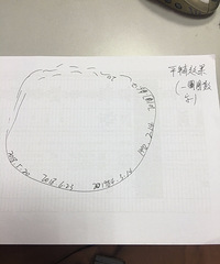 ������������������ܶ����������ͷɴ�ĵط���