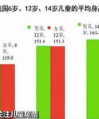 长得高就不算儿童,不能免票?