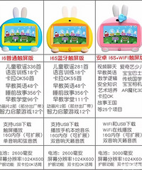 儿童节送2岁娃儿什么礼物好?想要选择一些能开发智力的