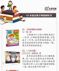 45本适合孩子阅读的好书,值得收藏!