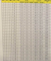 ������ɽ2��¥�������ͼ۸񣬳���56�㣬��װ