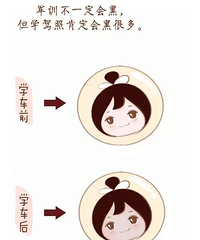 一句话证明你考过驾照