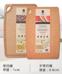 �٣����������˰�Ҳ������sage����˵��ù�־�