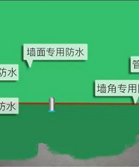 家装防水好坏主要是材料品牌?——错得不要太厉害