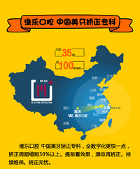 箍牙后才敢放肆大笑
