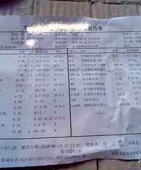 ޶2һܾҪԣҽ˵Ǽҩ֢