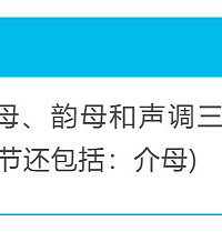 Сѧƴ֪ʶܽᣬЩǻеĻ