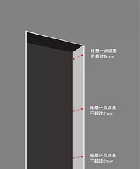 滑石粉+胶水比腻子粉更防水?黑还是这个黑,白还是这个白吗?