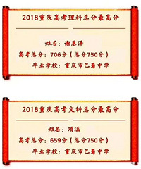 逆天了,巴蜀中学连续两年包揽重庆文、理第一名