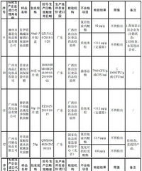 ��˵ɭ����Ĥ��27�����ε���Ĥ���鲻�ϸ񣬿������㳣�õ���