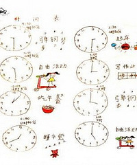 ˣʱ䰲űȦƵתֵýһ