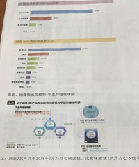 �Ӵ��Ƶ�С��ѡ��30����Ĥ��⣬������������Ĥ��Ȼ�����˷���