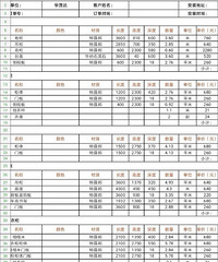 ¹ոճı4࣬Ұҿܽ۲