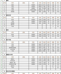 ¹ոճı4࣬Ұҿܽ۲