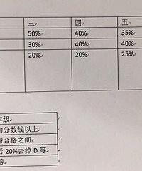 ΪʲôҺĩɼмҳٱѧУ