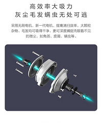 (������) ����ɨ�ػ����ˣ���ľ����Ҫ��