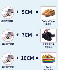 α⴩ЦЩ乫ʽһҪס