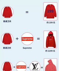 α⴩ЦЩ乫ʽһҪס