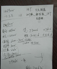 看了大众朗逸1.4T舒适版,4s店报价14.69万,贷款优惠2.5万,贵吗