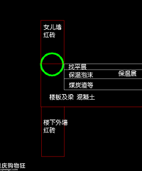 她要的美式出炉记【2018日立杯装修日记】