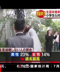 �������ģ�Ϊ��������ġ� �ձ�Сѧ������ģ�����