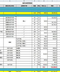 16����ݻ��¼ǣ�Ϊ��ĸ����һ���ʺ���������ļ�