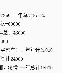 负重前行的中年,无存款鸭梨山大