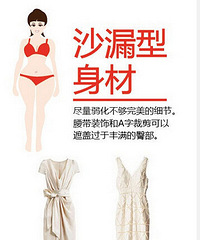 ʵ����������ɴ����ѡ��������ҵ��Ļ������ô˵