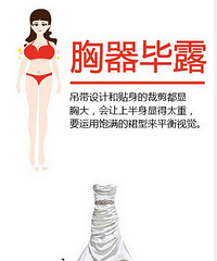 ʵ����������ɴ����ѡ��������ҵ��Ļ������ô˵