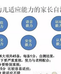 ׶԰ӦˮƽҳԲԼұһ԰