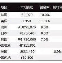 ʷȫ22LVſȫȼۣ۾Ȼ